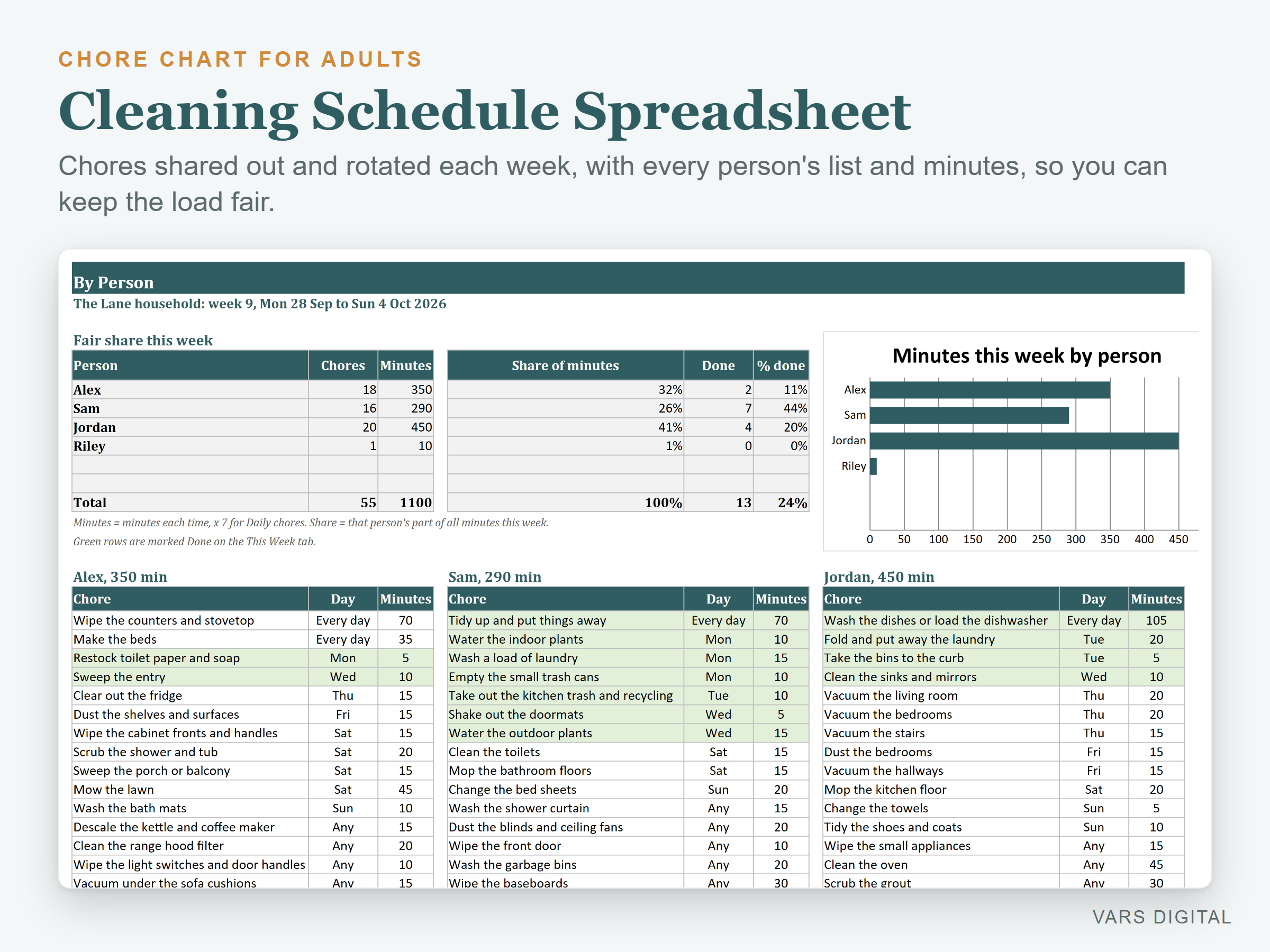 Cleaning Schedule Spreadsheet spreadsheet template preview