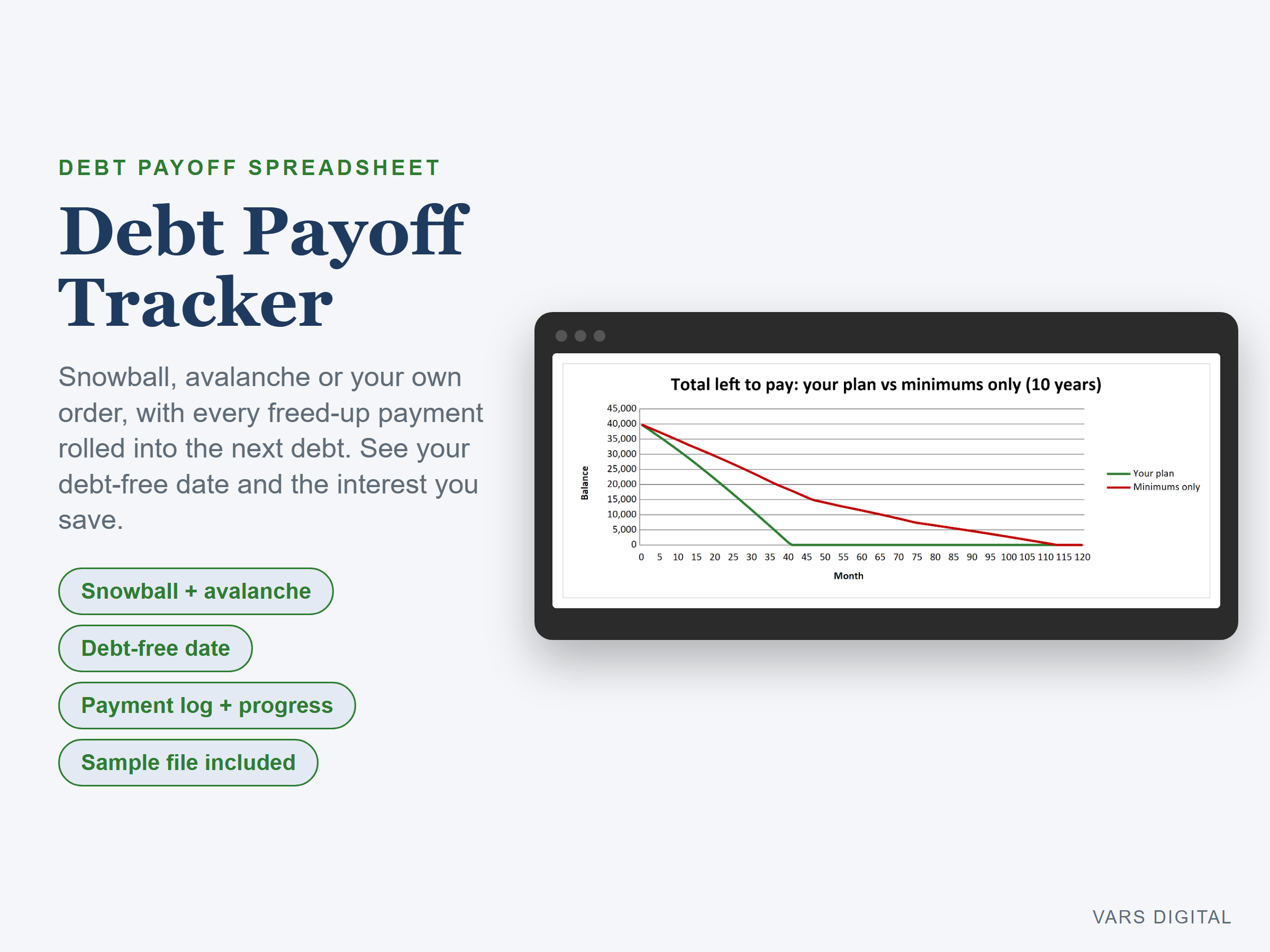 Debt Payoff Tracker spreadsheet template preview