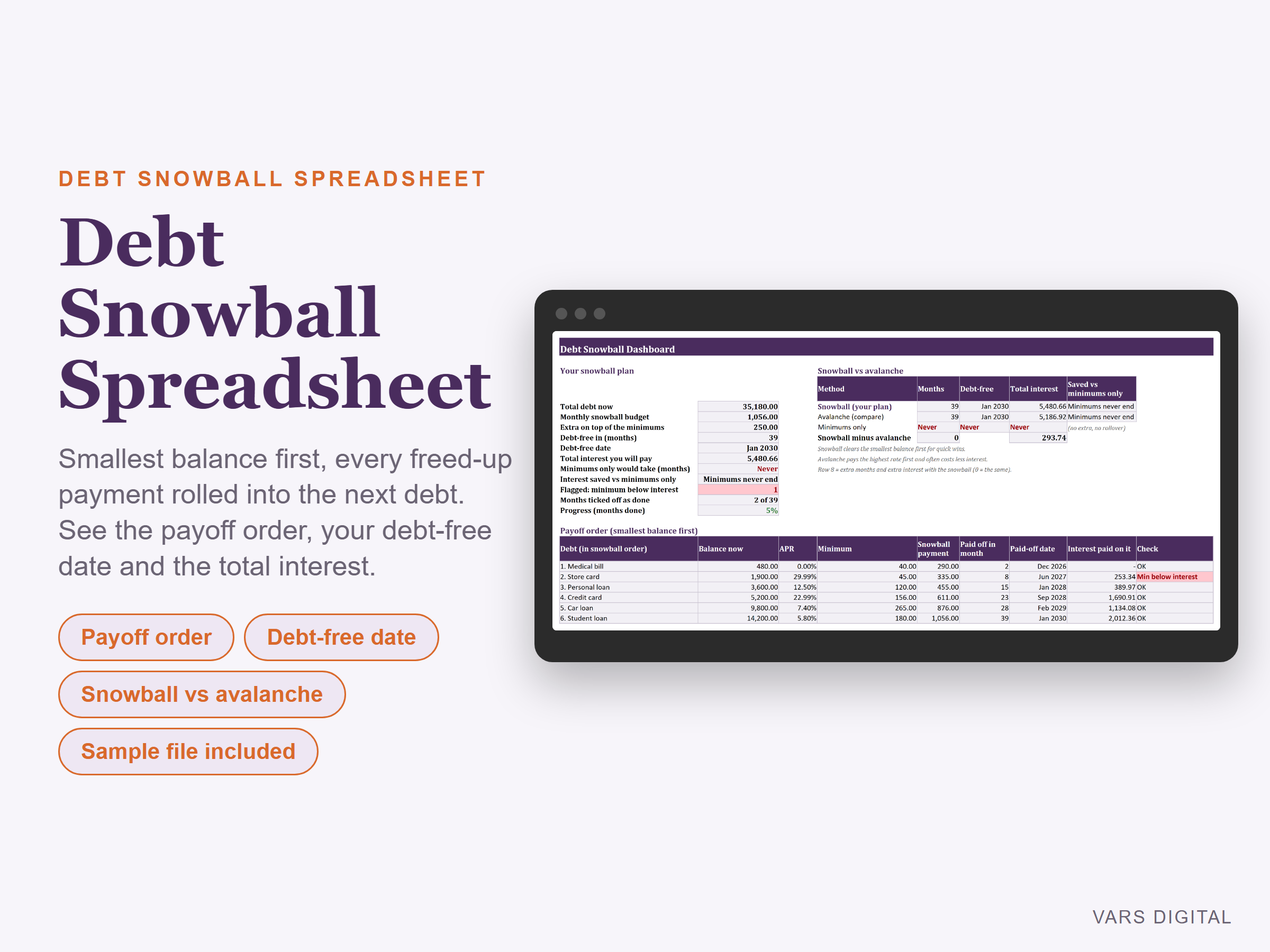 Debt Snowball Spreadsheet spreadsheet template preview