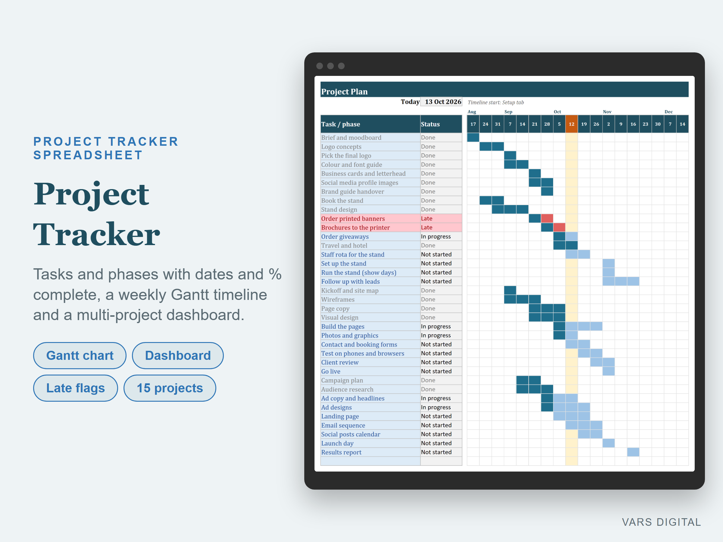 Project Tracker with Gantt Chart spreadsheet template preview