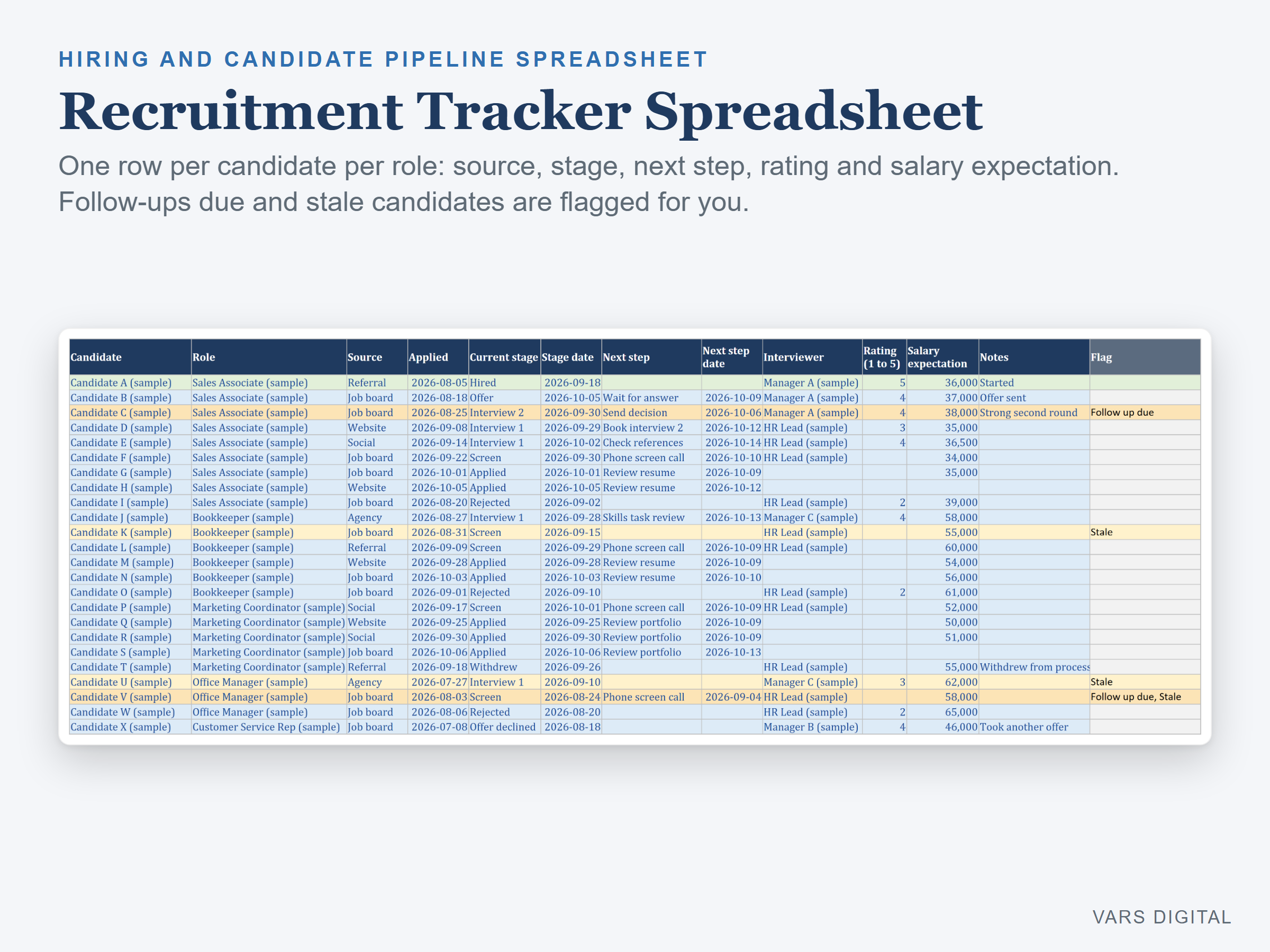 Recruitment Tracker Spreadsheet spreadsheet template preview