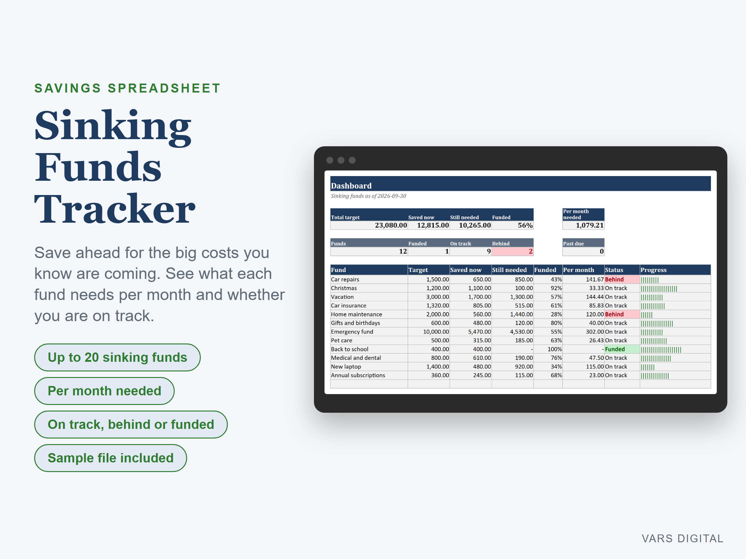 Savings Tracker / Sinking Funds spreadsheet template preview