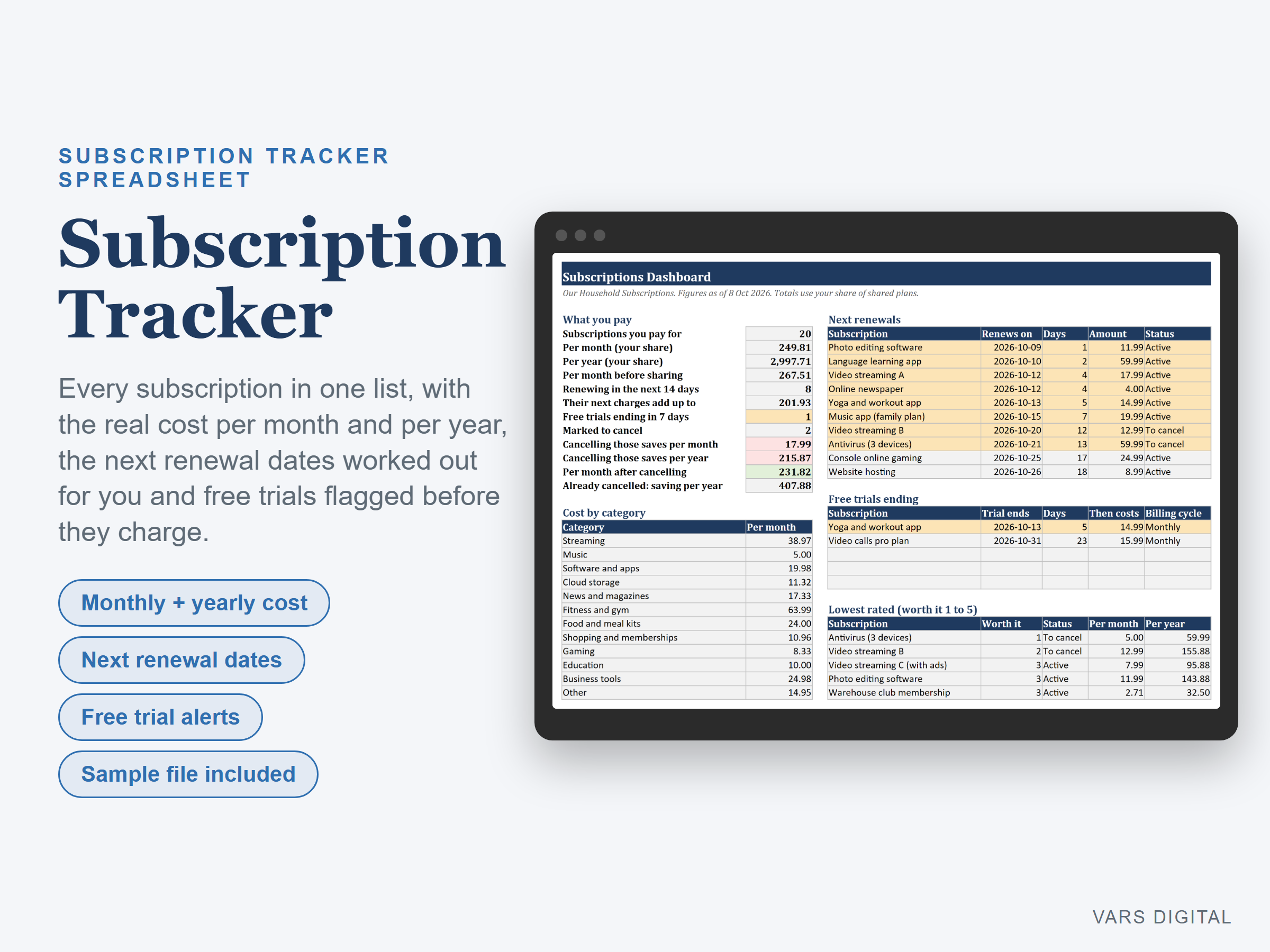 Subscription Tracker spreadsheet template preview