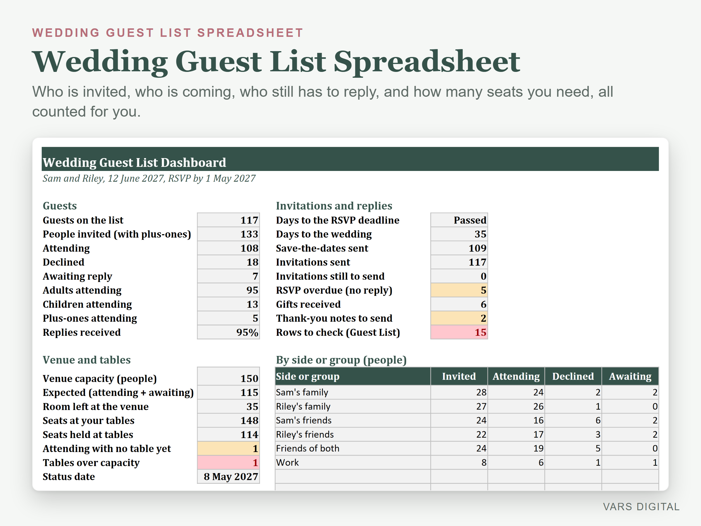 Wedding Guest List Spreadsheet spreadsheet template preview